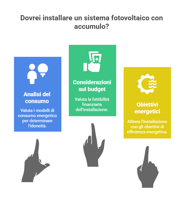 Efficienza energetica